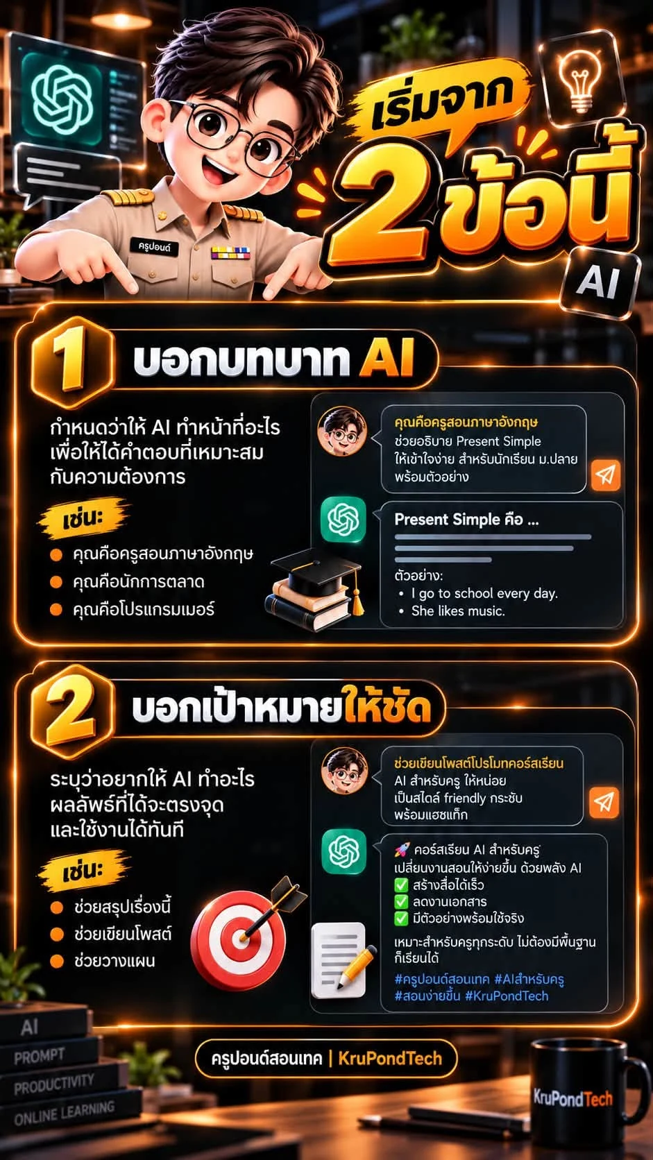 เทคนิคที่ 1 บอกบทบาท AI และเทคนิคที่ 2 บอกเป้าหมายให้ชัด พร้อมตัวอย่าง
