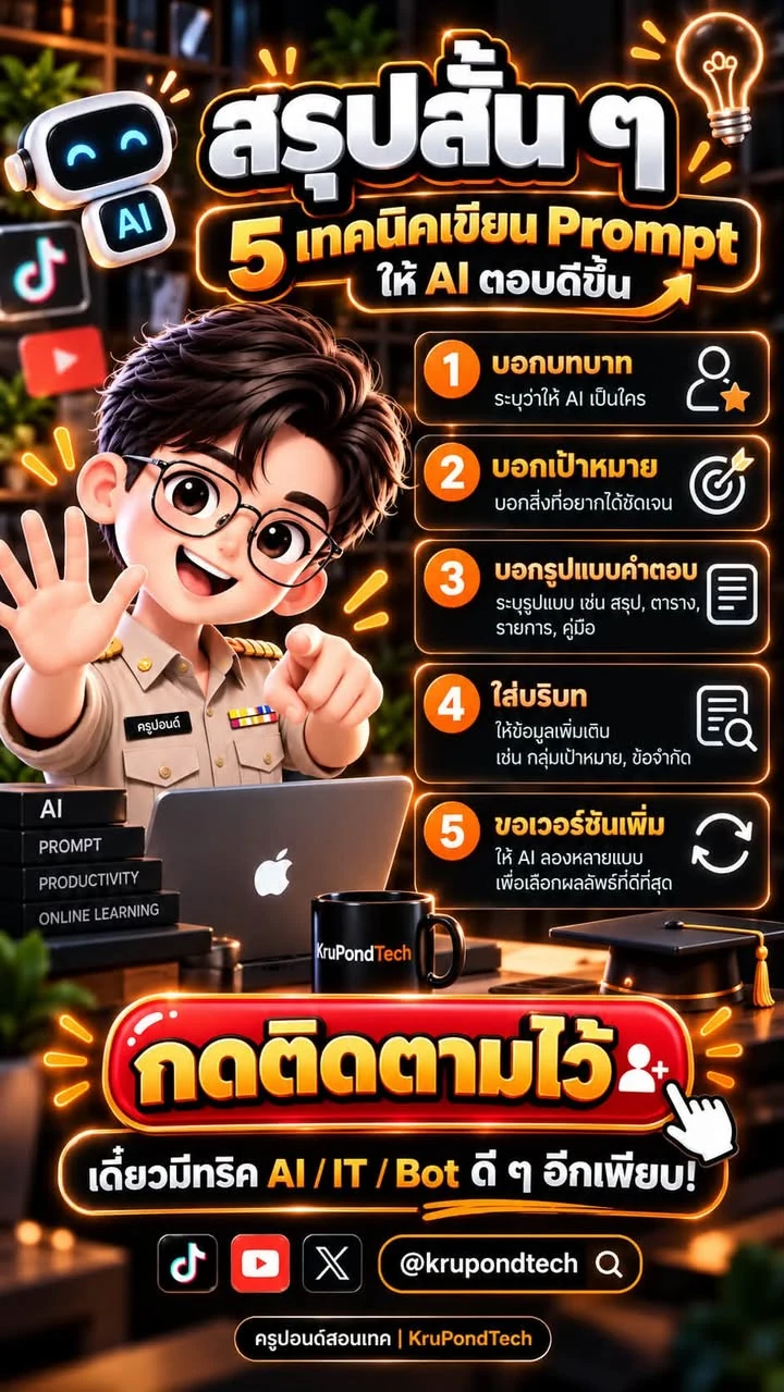 ภาพสรุปเทคนิค Prompt ทั้งห้าข้อและช่องทางติดตามครูปอนด์